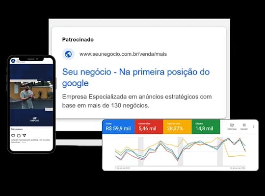 Campanhas de Performance